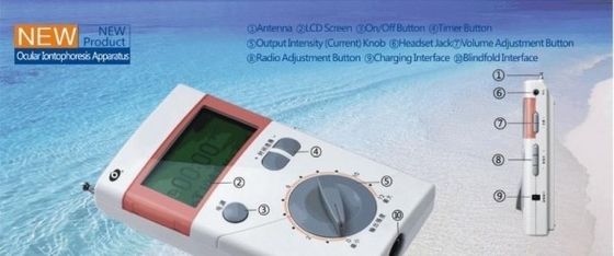 Instrumento de Iontophoresis da ocular